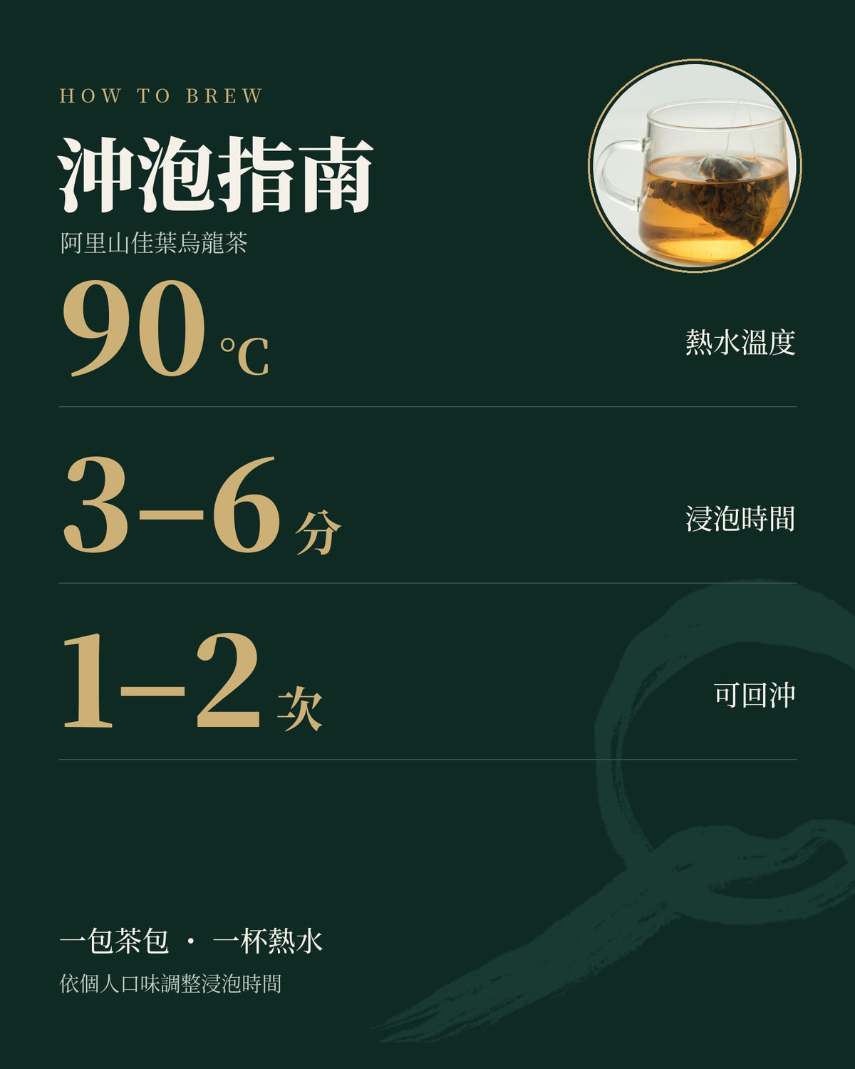 初見系列｜阿里山佳葉烏龍茶
