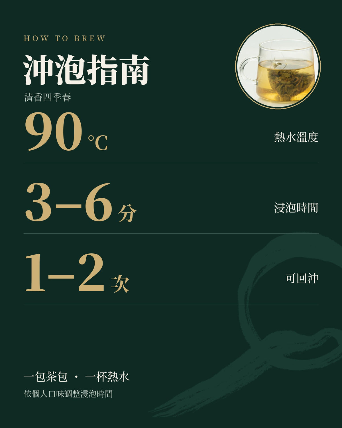 初見系列｜清香四季春