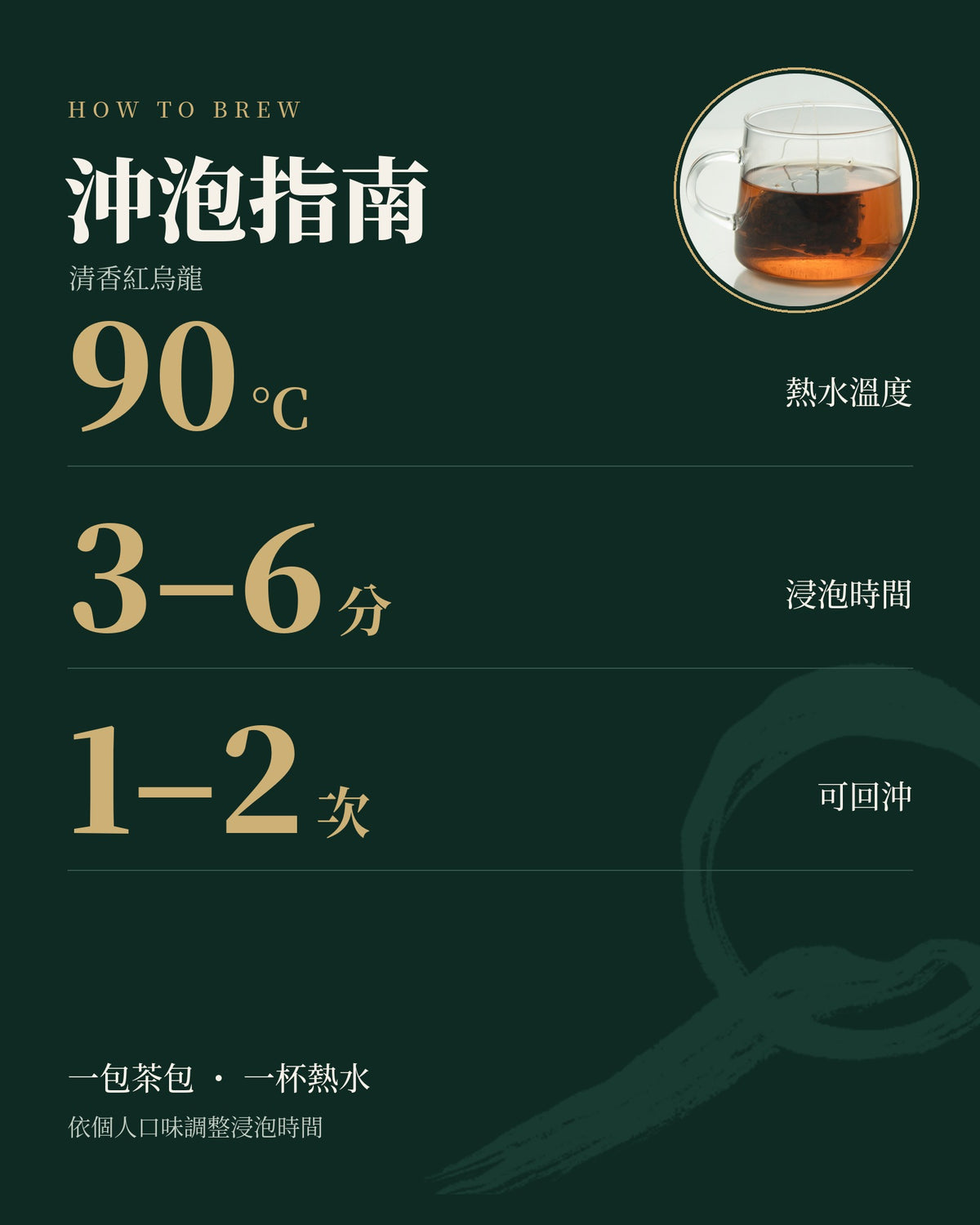 初見系列｜清香紅烏龍