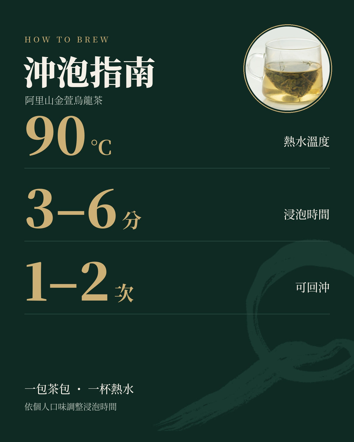 初見系列｜阿里山金萱烏龍茶